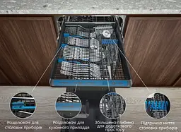 Посудомийна машина Electrolux ESM48310SW (7195882) - мініатюра 4