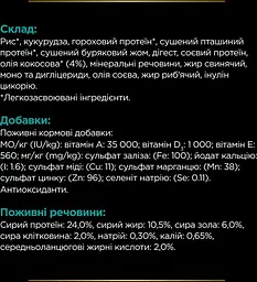 Сухий корм для собак Purina Pro Plan Veterinary Diets EN Gastrointestinal 12 кг 12484218 - мініатюра 3