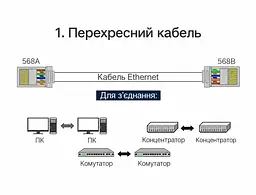 Штекери Ethernet UGREEN NW111 10 шт. модульні конектори RJ45 8P8C екрановані Cat6 FTP для мережі 1000 Мбіт/с тризубчасті позолочені контакти 3U кліщі для обтискання потрібно придбати окремо для кабелю із зовнішнім діаметром оболонки до 6,5 мм для одножильних і багатожильних провідників (20333) - мініатюра 11