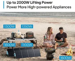 Портативна зарядна станція Bluetti AC70P 1000W 864Wh EU євро розетки - мініатюра 5
