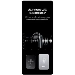 Навушники Usams TWS Earbuds Bluetooth XH09 BT5.1 5.5h чорні - мініатюра 10