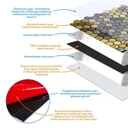 Самоклеюча алюмінієва плитка Sticker Wall 300х300х3мм Луска SW-00001931 - мініатюра 2