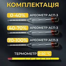 Набір ареометрів (спиртометрів) АСП-3 у дерев'яній коробці - мініатюра 3