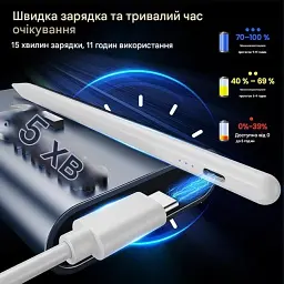 Стилус BAZO-20 для Pro 13''/12.9''/11''/ для iPad 6-11/A16/Mini 5/6-го покоління/Air 3/4/5 White - мініатюра 5
