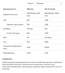 Whey Protein — 2270 г Strawberry - мініатюра 2