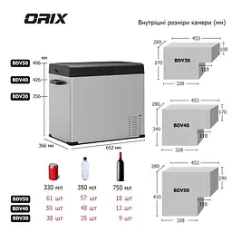 Автохолодильник-морозильник ORIX BDV-30 27 л компресорний портативний - мініатюра 7