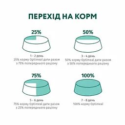 Набір вологого корму для дорослих котів Optimeal 3+1 Тріска та овочі в желе 340 г (4 шт. по 85 г) - мініатюра 6