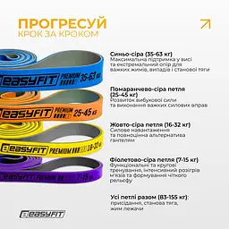 Набір двошарових резинок для підтягування EasyFit Premium 7-63 кг (4 шт) - мініатюра 6