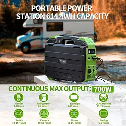 Портативна електростанція PD PN-600 600w сонячна з панеллю Browey Solar Panel 22W - мініатюра 3
