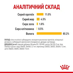 Вологий корм для дорослих котів Royal Canin Taste Jelly, шматочки в желе, 85 г - мініатюра 7