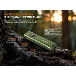 Ліхтар-брелок Fenix E06R PRO Green - мініатюра 11