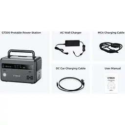 Зарядна станція CTECHi GT300 300W 299Wh [103871] - мініатюра 2