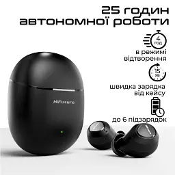 Навушники HiFuture OlymBuds3 White (olymbuds3.white) - мініатюра 7