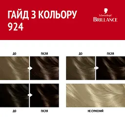 Фарба для волосся Schwarzkopf Brillance відтінок 924 шоколадний кутюр 142.5 мл - мініатюра 5