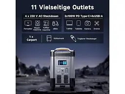 Зарядна станція Allpowers R4000 3600Wh 4000W Portable Power Station LiFePO4 (AP-SS-011-BLA-EU) - мініатюра 11