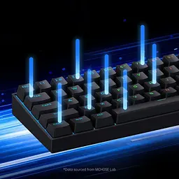 Клавіатура MCHOSE Ace 60 Pro RGB KTEK Magnetic Switch (MC-ACE60-4A) Black (G-000003614) - мініатюра 10