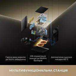 Робот пилосос MOVA MOBIUS 60 Black-EUA - мініатюра 10