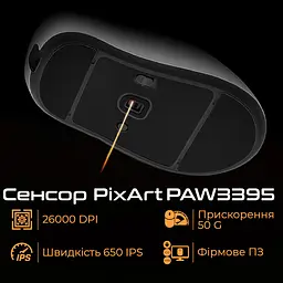 Миша RAWM ER21 Black [150748] - мініатюра 3