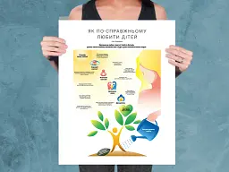 Комплект коуч-плакатів Як спілкуватися з дитиною - мініатюра 9