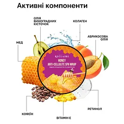 Медове антицелюлітне SPA обгортання Reclaire cosmetics 200 мл - мініатюра 3