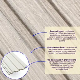 Рейка декоративна Sticker Wall PS 2900х115х12мм Світлий дуб SW-00002129 - мініатюра 2