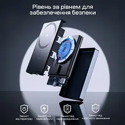 Повербанк 10000mAh Choetech B739 Black QC3.0 PD3.0 бездротова магнітна зарядка (43-00151)