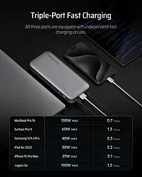 Акумулятор портативний CUKTECH PB250 25000mAh 210W сірий - мініатюра 4