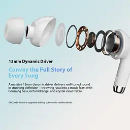 Навушники Blackview AirBuds 4 White (6931548312666) - мініатюра 9