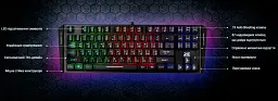 Клавіатура 2E Gaming KG355 Black [2E-KG355UBK] [126912] - мініатюра 4