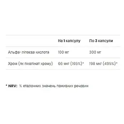 Альфа-ліпоєва кислота VPLab Alpha Lipoic Acid 90 капсул - мініатюра 2