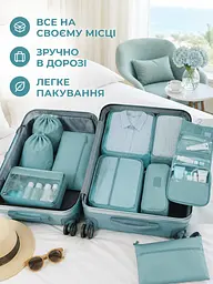 Набір дорожніх органайзерів для валізи 11 в 1 для одягу, взуття та косметики бірюзовий (49676170) - мініатюра 4
