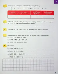 Математика 6 клас. Робочий зошит. Частина 2 - Джон Ендрю Біос - мініатюра 5