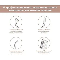 Портативна дарсонваль Medica+ Darsoline 4.0  - мініатюра 8
