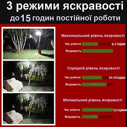 Ліхтар для кемпінгу рибалки або надзвичайних ситуацій з акумулятором 7200 мАг та Power bank Nectronix MOS-14 (тепле світло) (100906) - мініатюра 4
