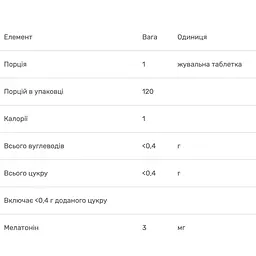 Мелатонін Bluebonnet Nutrition EarthSweet зі смаком малини 3 мг 120 таблеток - мініатюра 3