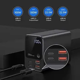 Портативний акумулятор Choetech B635-BK 27000 mAh 222.5W - мініатюра 2