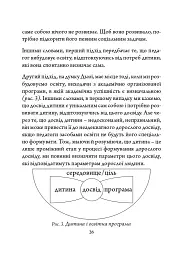 Джон Дьюї: педагогічна концепція - мініатюра 6