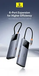 Хаб адаптер док-станція Baseus 6-in-1 Metal Gleam Series II Usb-C to HDMI + LAN (RJ-45) B00061802813-00 - мініатюра 2