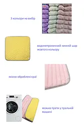 Флісова вонепроникна пелюшка/покривало Pelushka Fleece Dog Pee Pad Purple - мініатюра 3
