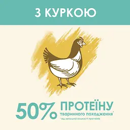 Сухий корм для котів проти утворення шерстяних кульок у травному тракті Cat Chow Hairball Control з куркою 15 кг - мініатюра 7