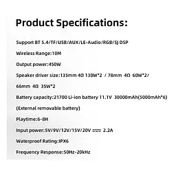 Портативна Bluetooth-колонка Hopestar A60 ULTRA Black - мініатюра 3