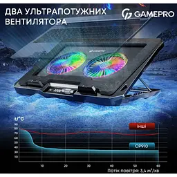 Охолоджувальна підставка для ноутбука до 17.3 дюймів GamePro GPCP-910 2xfans - мініатюра 10
