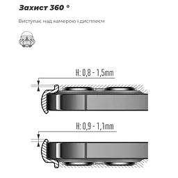 Чохол до мобільного телефона Armorstandart ICON Xiaomi 17T 5G Black (ARM90965) - мініатюра 5