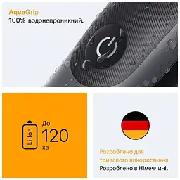 Тример Braun AIO 5560 (AIO5560) - мініатюра 7