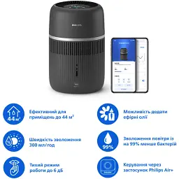Зволожувач Philips HU4210/03 (HU4210/03) - мініатюра 2