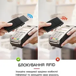 Алюмінієвий картхолдер гаманець для карток і грошей із захистом RFID чорний (722224687550) - мініатюра 4
