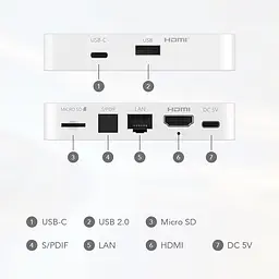 Смарт ТВ приставка Kickpi KP3 NETFLIX 2/16 Гб Google TV 14 Smart Box - мініатюра 8