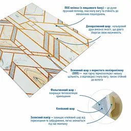 Панель стінова Sticker Wall 3D 680х680х4мм Геометрія D SW-00001991 - мініатюра 2