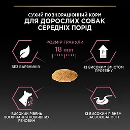 Сухий корм Purina Pro Plan Medium Adult 1+ Sensitive Skin для дорослих собак середніх порід з чутливою шкірою з лососем 14 кг (12375802) - мініатюра 9