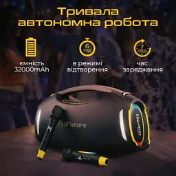 Акустична система HiFuture BoomBeat Black (boombeat.black) - мініатюра 4